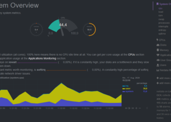 6 Alternativen für top unter Ubuntu 20.04 LTS