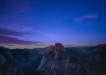 vi / vim Zeilennummern „line numbers“ standardmässig einblenden Linux